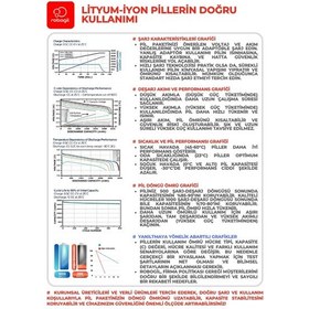 Resim Homend Alex Laser Pro 1281h Robot Süpürge Uyumlu 3200 Mah Batarya - Muadil Ürün 