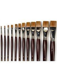 Resim 210 Serisi Öküz Kulağı Tüyü Yassı Fırça No: 4 