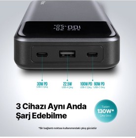 Resim Ttec 2BB218UG Recharger Pro LCD 20.000 mAh PD 130W Taşınabilir Hızlı Şarj Aleti/Powerbank 