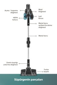 Resim HOMEND Dustrider 1264H Şarjlı Turbo Başlıklı Dikey Süpürge Siyah 