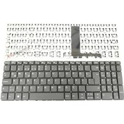 Resim Lenovo Uyumlu V15, V15-IWL Serisi Klavye (Füme TR) 