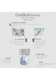 Resim Turkuaz Cerastyle Aqua Rimless Kanalsız Asma Klozet ve Duru PP Slim Yavaş Kapak 