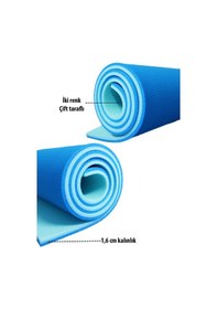 Resim 16 Mm Taşıma Askılı Çift Taraflı Iki Renk Kamp Pilates Minderi M Mavi 