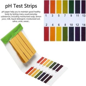 Resim Ph Ölçer ve Test Kağıdı Seti, Sıvı ve Su Analizi Için 160 Adet 