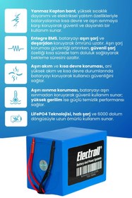 Resim ELECTROLL 72V 20Ah LifePo4 Batarya 