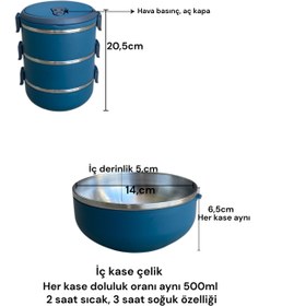 Resim Penguen İş yeri piknik kamp yemek saklama termosu çelik kaseli 3lü yemek sefer tası 