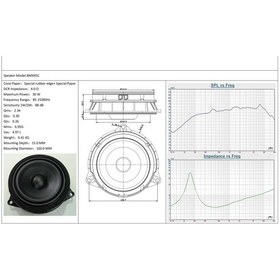 Resim Bmw Series X5 / X6 - Steg Upgrade Speaker - Model Bmx45C 
