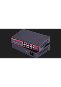 Resim Ricon RSB82FEP-U 8 Port Power Over Ethernet Unmanaged Switch 