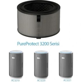Resim Storemax 3200 Serisi AC3210, AC3220, AC3221 Hava Temizleyici Için Hepa Filtre, FY3200/30 