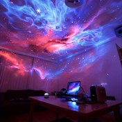 Resim YETHKE 7 Renk Değiştiren Aurora Borealis LED Kuzey Işıkları Projektör Lambası - USB Güçlü, Uzaktan Kumandalı, ABS Malzeme - Yatak Odası, Parti, Ev Dekoru ve Noel Atmosferi için Mükemmel, Yatak Odası Ruhsal Aydınlatma | Modern Yuvarlak Tasarım | Dayanıklı Parlak Bitiş, Yatak Odası için LED Işıklar 