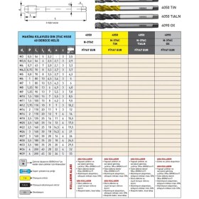 Resim Fett M4 Narex 4090 Dın N-376C Ox Hsse 40 Derece Helis Makina Kılavuzu 