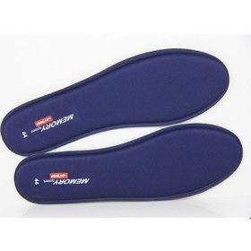 Resim Jump Memory Foam Anatomi̇k Jelli̇ Comfort Kadın ve Erkek için Tabanlık 