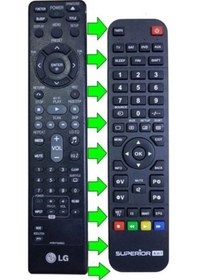 Resim LG Uyumlu Akb37026823-akb37026829-dh-900-dh-905/dh-3120s-ht-356sd-ht-304sudvd Müzik Seti Kumandası 