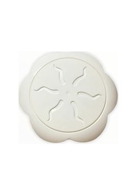 Resim Baca Kapaği Ayarli Kaliteli Plastik 