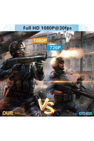 Resim Coverzone Ekran Görüntüsü Kayıt Ses Video Yakalama Kartı 1080p 30fps Hdmı - Usb Yakalama Kartları 