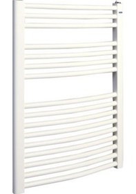 Resim Eca 50X70 Düz Beyaz Havlupan- 14 Boru 