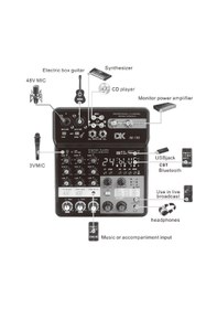 Resim Dk İm-150 4 Kanal Efektli Mikser 