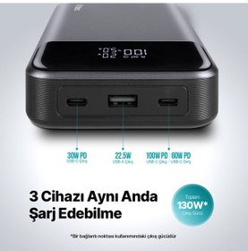 Resim Ttec Recharger Pro Lcd 20.000mah Pd 130w Taşınabilir Hızlı Şarj Aleti/powerbank 2bb218ug Renkli 