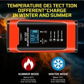 Resim Xuweiwei 1 Adet 6v 12v 6a Sarı Akıllı Hızlı Şarj Cihazı Araba Akü Şarj Darbe Onarım Lcd Ekranlı Otomatik Motosiklet Bisiklet Gel Kurşun Asit 