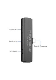 Resim Boya By-wm4 Pro-k5 Android Telefon Kablosuz Yaka Mikrofonu 
