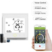 Resim Isıtmax Banyo Seramik Altı Elektrikli Yerden Isıtma Mat Sistem 2m2 