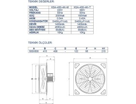 Resim Ayas Aksiyel Fan 40 cm Kare 380 Volt Trifaze Korozyona Dayanıklı ve Hız Kontrol Cihazlı 