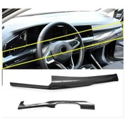 Resim Volkswagen Golf 8 Karbon Panel Kaplama 
