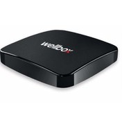 Resim Class Wellbox MAX2X Android TV Box Android 12 2gb Ram 16GB Hafıza;Class 