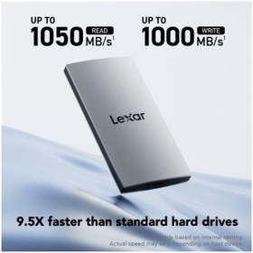 Resim Lexar ES3 SSD 1TB USB Gen2 Taşınabilir SSD harici katı hal sürücüsü LES3XXX001T-RN SNG SIFIR 