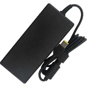 Resim Lenovo 20V 6.75A 135W USB Notebook Adaptörü 