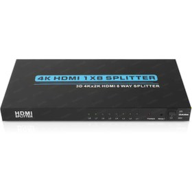 Resim Dark Full Hd 1 Giriş 8 Çıkışlı Hdmi Splitter (sinyal Çoğaltıcı) 