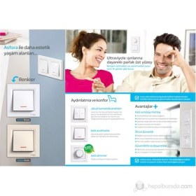 Resim Schneider Electric Asfora 2'Li Dikey Cerceve Beyaz Çerçeveli 