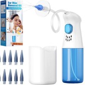 Resim Suntek Kulak Temizleme Kiri Durulama Seti Aile İçin Cihazı 