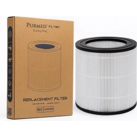 Resim Purmed Philips 600 Serisi 0650/20, 0651/10 Hava Temizleyici Uyumlu - Fy0611/30 Hepa Filtre 