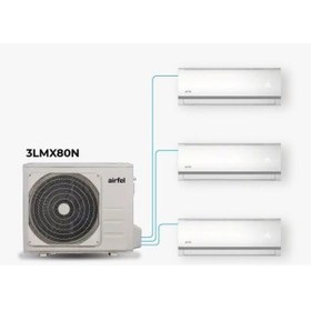 Resim Airfel 3LMX80 12+12+12 İç (36 BTU) Dış (28 BTU) Inverter Multi Sistem Klima 