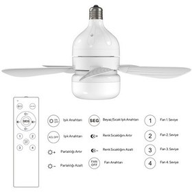 Resim Kumtel Ktf-201 Led Işıklı Uzaktan Kumandalı Tavan Vantilatörü 