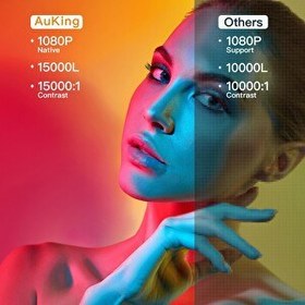 Resim AuKing Yerel 1080P 4K Projektör Wi-Fi ve Bluetooth Özellikli Projektör 