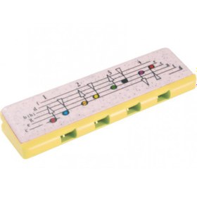 Resim Hohner Speedy Mızıka - Sarı (Do Majör) 