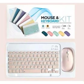 Resim Zr20km Pembe Kablosuz Klavye Mouse Set Lazer 