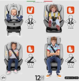 Resim Elele Modenafix 360 Dönebilen İsofixli Oto Koltuğu 0-36 Kg Siyah 