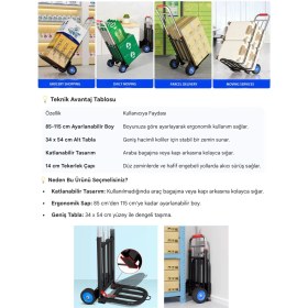 Resim Fujika Yeni Nesil Portatif 95KG Taşıma Kapasite Katlanır El Arabası Koli Yük Eşya Paket Taşıma 