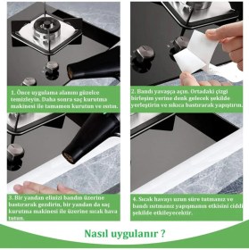 Resim Sogex Su Sızdırmazlık Bant Banyo Lavabo Mutfak Küvet Duş Teknesi Su Geçirmez 