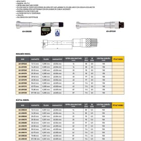 Resim Fett 75-88 mm Asimeto Dijital 3 Nokta Temaslı İç Çap Mikrometresi AS-208320 