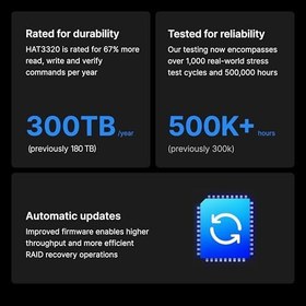 Resim Synology HAT3320 8TB Plus Serisi SATA HDD 3.5" (HAT3320-8T) 