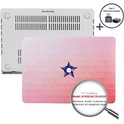 Resim MacBook Air M1 13" A1932 A2179 A2337 Uyumlu Kırmızı Laptop Koruyucu Kılıf PAINT02 McStorey