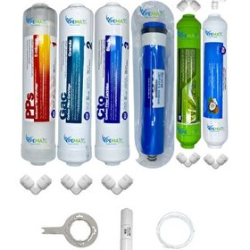 Resim Pemax Water Solutions Kapalı Kasa Su Arıtma Cihazlarına STDMAX 6'lı ReVerse Osmosis Mebran Alkali-Tatlandırıcı 