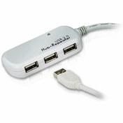 Resim Aten USB Aksesuarı 