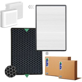 Resim Faf / Tcl Breeva Pro 400 Pro Premıum Hava Temizleyici Filtre Uyumlu Ürün 
