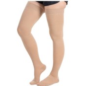 Resim Medikaltec Ccl1 Diz Üstü Burnu Kapalı Varis Çorabı Bej Numara 7 