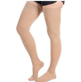 Resim Medikaltec Ccl1 Diz Üstü Burnu Kapalı Varis Çorabı Bej Numara 7 